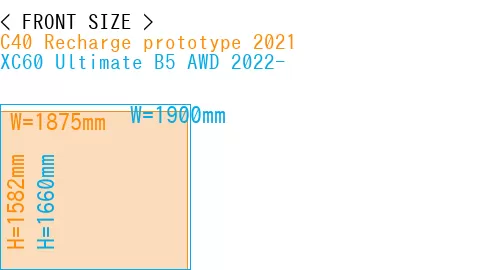 #C40 Recharge prototype 2021 + XC60 Ultimate B5 AWD 2022-